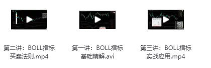 邹衍爱死磕邹衍 布林带boll指标 精讲系列视频课程 3集